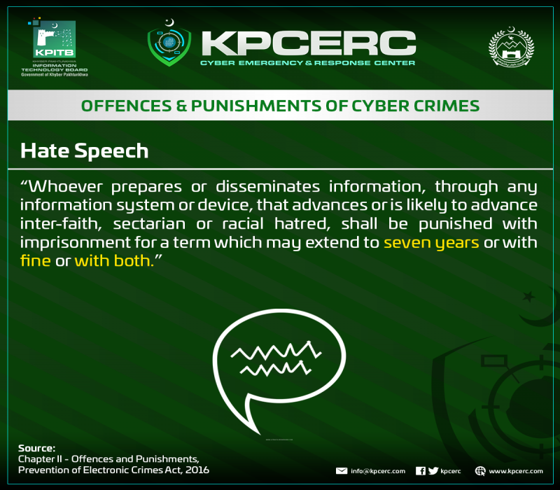 Hate-Speech