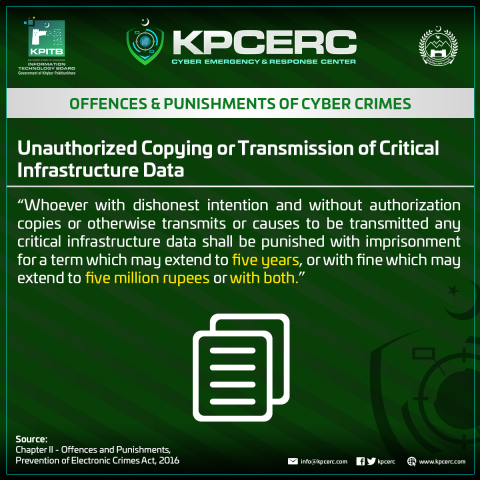 Unauthorized-Copying-or-Transmission-of-Critical-Infrastructure-Data
