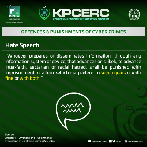 Hate-Speech